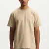 T-shirt Cities